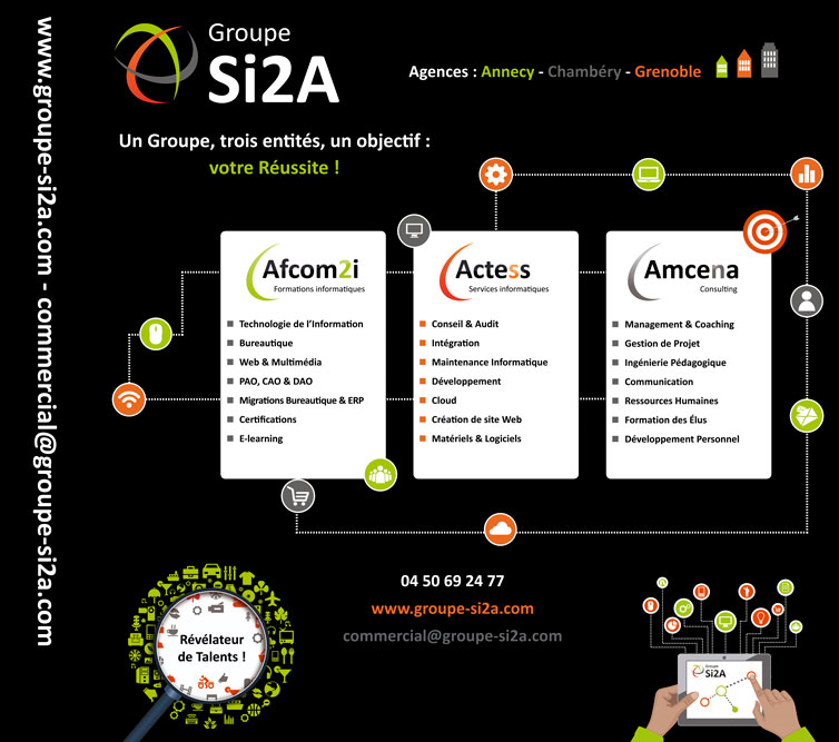 Hop-up Si2A